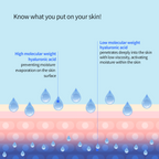 Crystal Drop Hydra Booster Ampoule